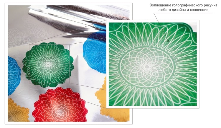 Изготовление голограмм
