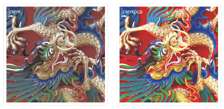 CMYK compared to CMYKOGB (orange, green, blue)